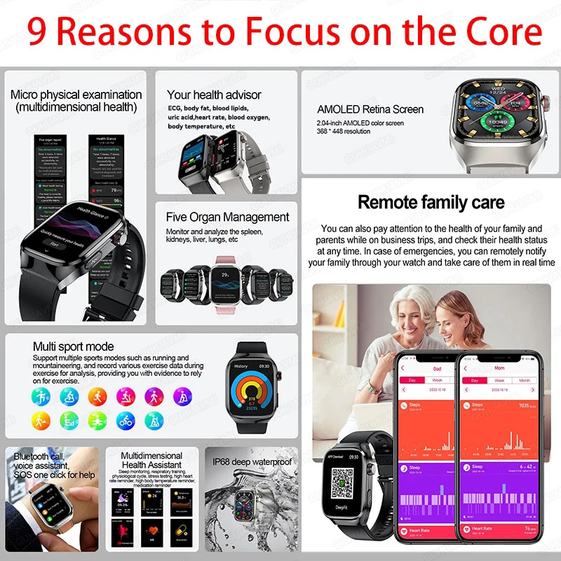 Smartwatch 2025 o wysokiej pre – Industrial Laser Sensor recenzja i cena