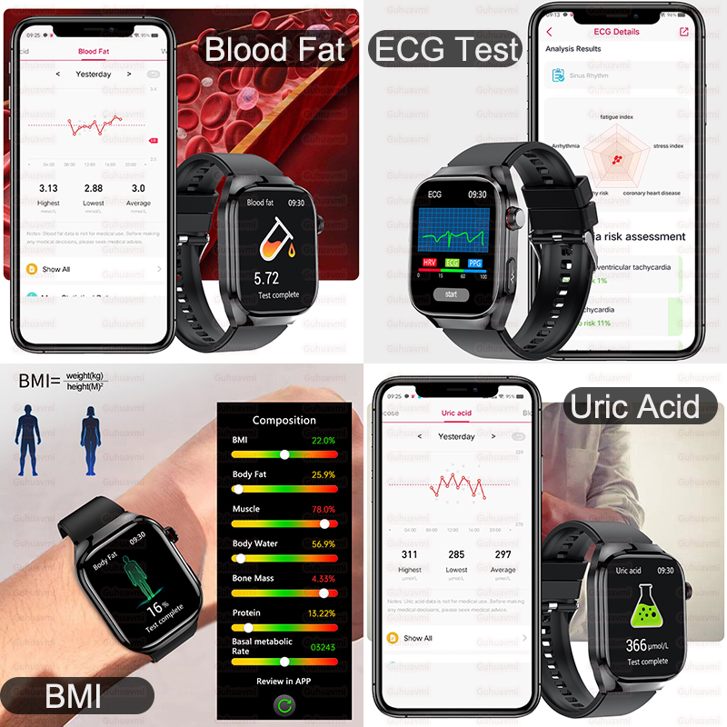 Smartwatch 2025 o wysokiej pre – Industrial Laser Sensor recenzja i cena