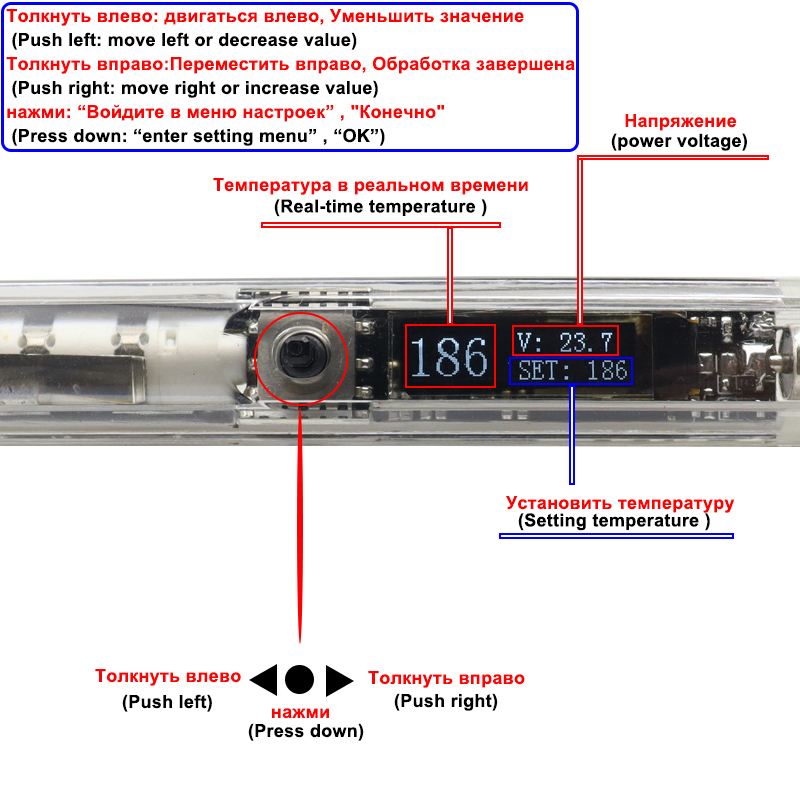 Zestaw lutownicy elektrycznej  – Industrial Laser Soldering Iron recenzja i cena