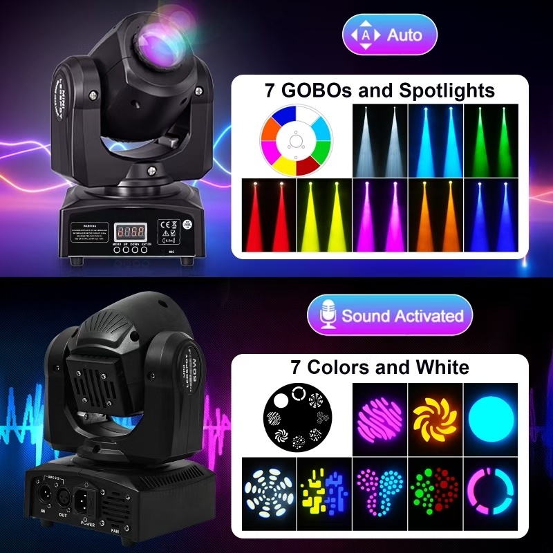 2 szt. 60W Mini Led Dmx Gobo r – Laser Power Supply 60W recenzja i cena