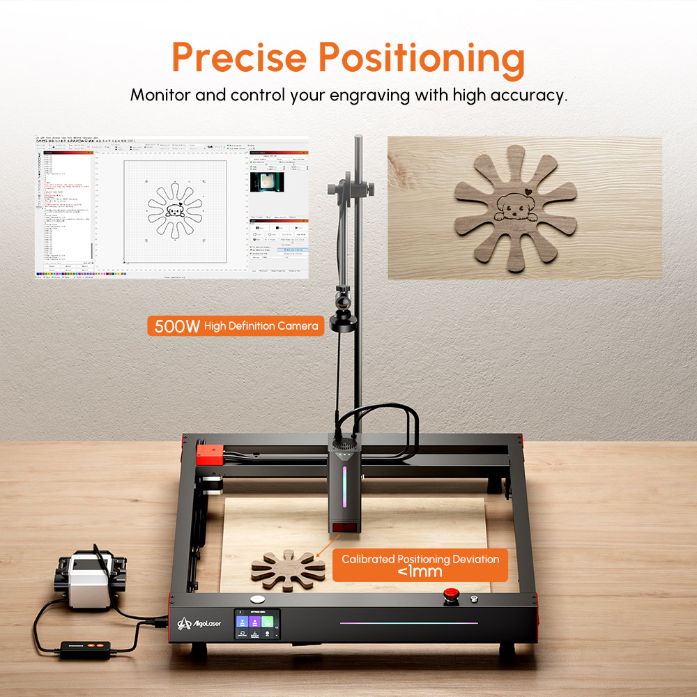 Zestaw kamery AlgoLaser Lightb – Industrial Laser Sensor recenzja i cena