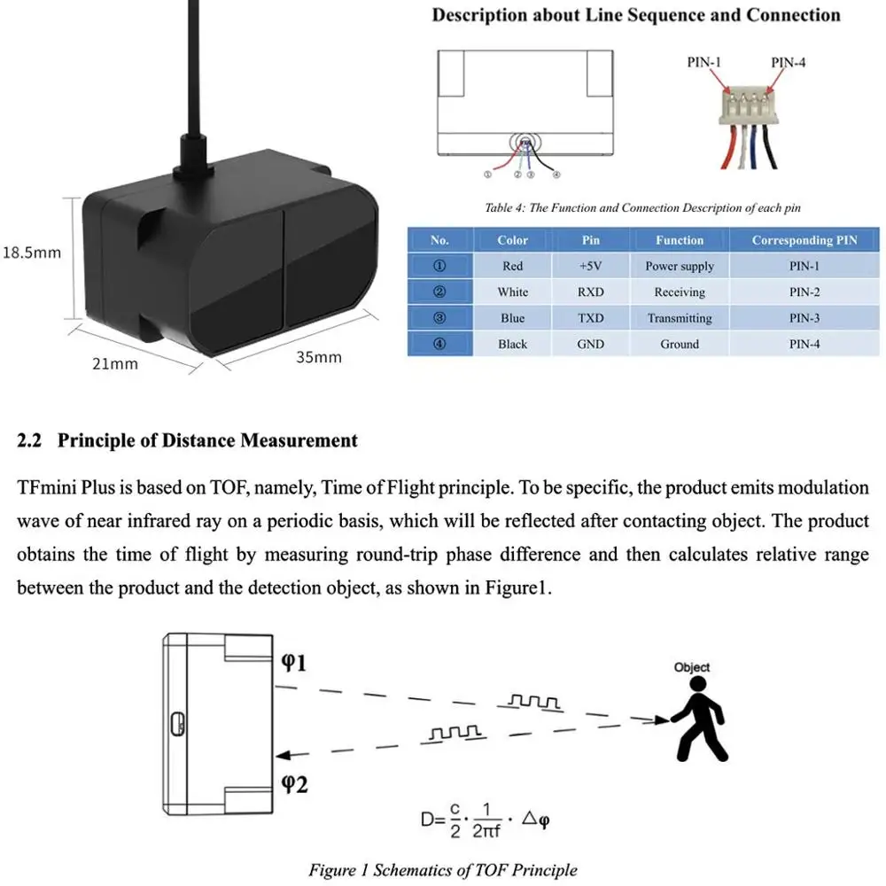 10 SZT. TFmini Plus Laserowy L – Industrial Laser Sensor recenzja i cena